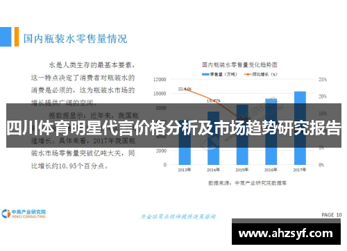 四川体育明星代言价格分析及市场趋势研究报告