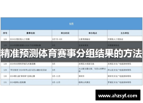 精准预测体育赛事分组结果的方法