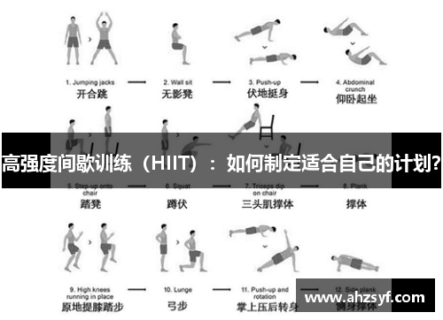 高强度间歇训练（HIIT）：如何制定适合自己的计划？